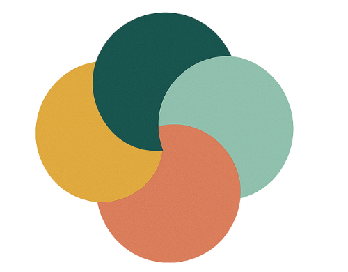 Syneria